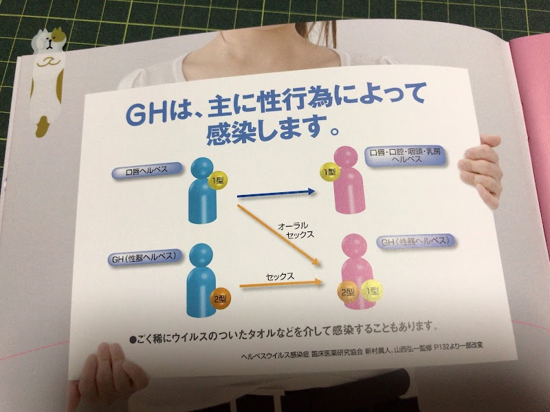 ごとうレディースクリニックの写真 1